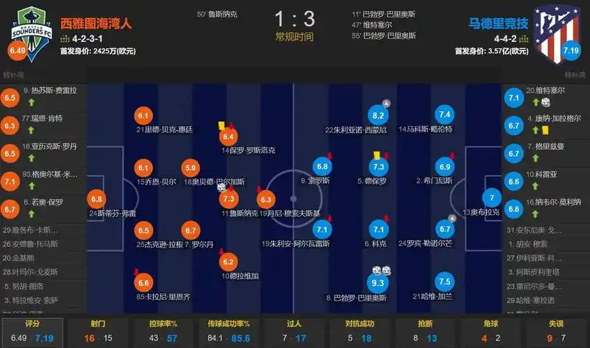 里沙利松：我差一点就能加盟瓦斯科达伽马，总有一天会实现梦想